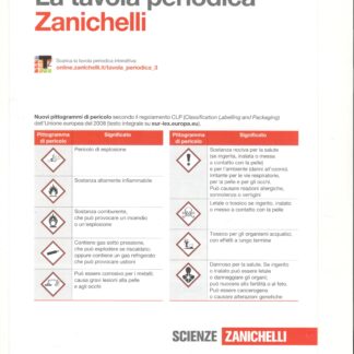 Tavola periodica lementi Zanichelli