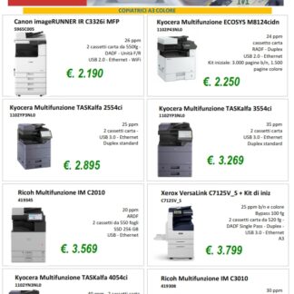 Copiatrici colori Laser promo marzo 2025